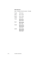 Предварительный просмотр 44 страницы LSI LSI53C896 Technical Manual