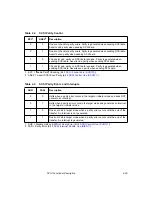 Предварительный просмотр 55 страницы LSI LSI53C896 Technical Manual