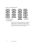 Предварительный просмотр 56 страницы LSI LSI53C896 Technical Manual