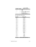 Предварительный просмотр 237 страницы LSI LSI53C896 Technical Manual