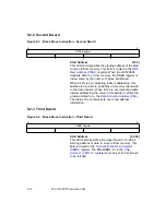 Предварительный просмотр 242 страницы LSI LSI53C896 Technical Manual