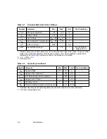 Предварительный просмотр 270 страницы LSI LSI53C896 Technical Manual