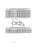 Предварительный просмотр 271 страницы LSI LSI53C896 Technical Manual