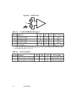 Предварительный просмотр 272 страницы LSI LSI53C896 Technical Manual