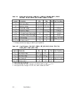 Предварительный просмотр 274 страницы LSI LSI53C896 Technical Manual