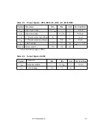 Предварительный просмотр 275 страницы LSI LSI53C896 Technical Manual