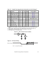 Предварительный просмотр 277 страницы LSI LSI53C896 Technical Manual