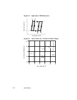 Предварительный просмотр 278 страницы LSI LSI53C896 Technical Manual