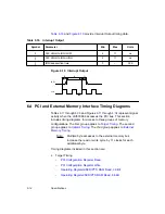 Предварительный просмотр 282 страницы LSI LSI53C896 Technical Manual