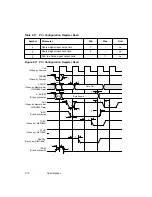 Предварительный просмотр 284 страницы LSI LSI53C896 Technical Manual