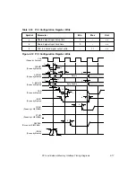 Предварительный просмотр 285 страницы LSI LSI53C896 Technical Manual