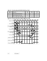 Предварительный просмотр 286 страницы LSI LSI53C896 Technical Manual