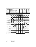 Предварительный просмотр 288 страницы LSI LSI53C896 Technical Manual