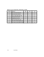 Предварительный просмотр 296 страницы LSI LSI53C896 Technical Manual