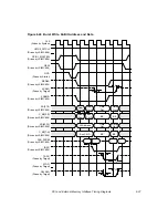 Предварительный просмотр 305 страницы LSI LSI53C896 Technical Manual