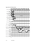 Предварительный просмотр 308 страницы LSI LSI53C896 Technical Manual