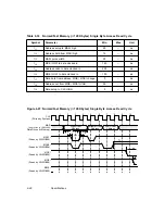 Предварительный просмотр 314 страницы LSI LSI53C896 Technical Manual