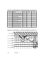 Предварительный просмотр 316 страницы LSI LSI53C896 Technical Manual