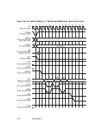 Предварительный просмотр 318 страницы LSI LSI53C896 Technical Manual