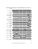 Предварительный просмотр 319 страницы LSI LSI53C896 Technical Manual