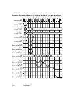 Предварительный просмотр 320 страницы LSI LSI53C896 Technical Manual