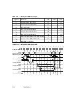 Предварительный просмотр 326 страницы LSI LSI53C896 Technical Manual