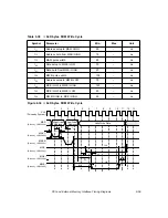 Предварительный просмотр 327 страницы LSI LSI53C896 Technical Manual