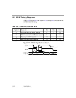 Предварительный просмотр 328 страницы LSI LSI53C896 Technical Manual