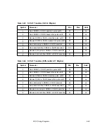 Предварительный просмотр 331 страницы LSI LSI53C896 Technical Manual