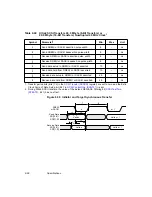 Предварительный просмотр 334 страницы LSI LSI53C896 Technical Manual