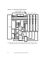 Предварительный просмотр 350 страницы LSI LSI53C896 Technical Manual