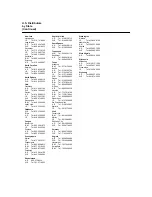 Предварительный просмотр 366 страницы LSI LSI53C896 Technical Manual