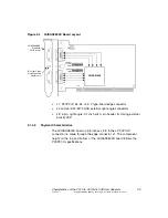 Preview for 33 page of LSI LSISAS1064 User Manual