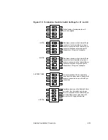 Предварительный просмотр 41 страницы LSI LSIU40SE Value Line User Manual