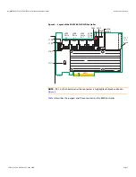 Предварительный просмотр 5 страницы LSI MegaRAID SAS 9260-16i RAID Controller Quick Installation Manual