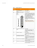 Предварительный просмотр 6 страницы LSI MegaRAID SAS 9260-16i RAID Controller Quick Installation Manual