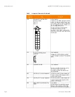 Preview for 6 page of LSI MegaRAID SAS 9265-8i Quick Installation Manual