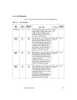 Preview for 63 page of LSI Symbios SYM53C040 Technical Manual