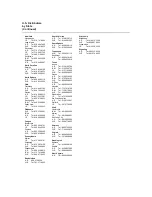 Preview for 210 page of LSI Symbios SYM53C040 Technical Manual