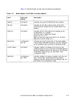 Предварительный просмотр 57 страницы LSI Symbios SYM8953U User Manual