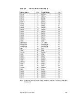 Предварительный просмотр 71 страницы LSI Symbios SYM8953U User Manual