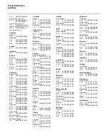 Предварительный просмотр 85 страницы LSI Symbios SYM8953U User Manual