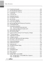 Preview for 9 page of LSIS 6731001500 User Manual