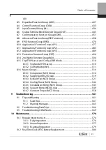 Preview for 12 page of LSIS 6731001500 User Manual