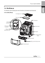 Preview for 16 page of LSIS 6731001500 User Manual