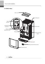 Preview for 17 page of LSIS 6731001500 User Manual