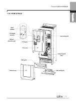 Preview for 18 page of LSIS 6731001500 User Manual