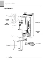 Preview for 19 page of LSIS 6731001500 User Manual