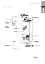 Preview for 20 page of LSIS 6731001500 User Manual