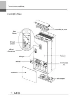 Preview for 21 page of LSIS 6731001500 User Manual